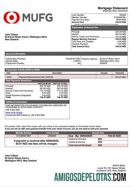 Profesional Selandia Baru MUFG bank Hipotik laporan Word and PDF templat
