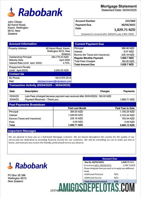 Profesional Selandia Baru Rabobank Hipotik laporan Word and PDF templat