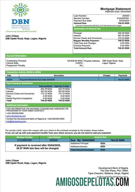 Dapat Diedit Nigeria Development bank of Nigeria Hipotik laporan Word and PDF templat