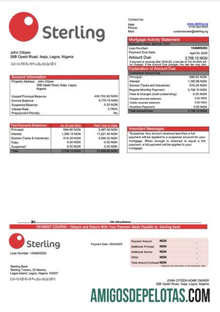 Dapat Diedit Nigeria Sterling bank Hipotik laporan Word and PDF templat