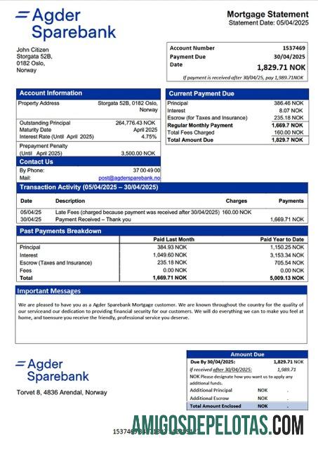 Dapat Diedit Norwegia Agder Sparebank Hipotik laporan Word and PDF templat