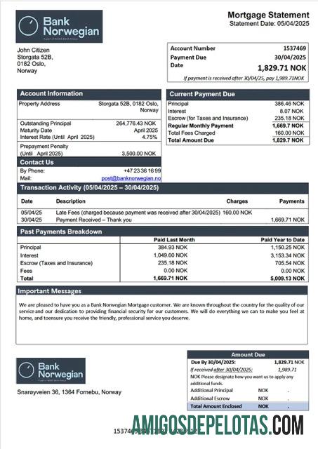 Premium Norwegia bank Norwegian Hipotik laporan Word and PDF templat