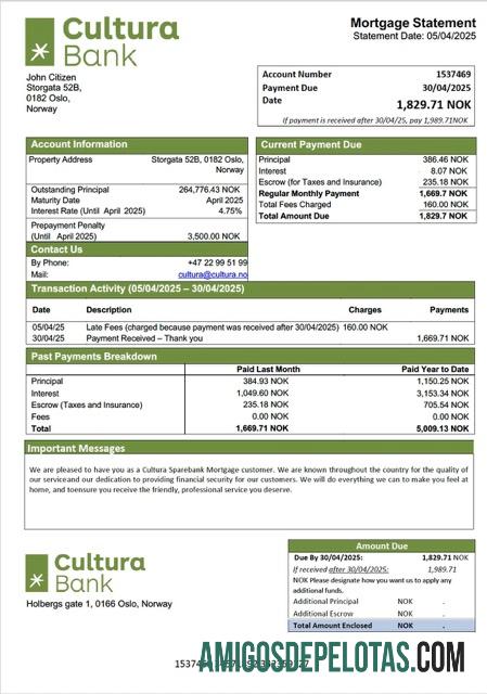 Dapat Diedit Norwegia Cultura Sparebank Hipotik laporan Word and PDF templat