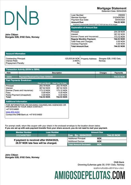 Profesional Norwegia DNB bank Hipotik laporan Word and PDF templat