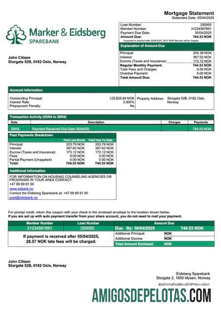 Dapat Diedit Norwegia Eidsberg Sparebank Hipotik laporan Word and PDF templat