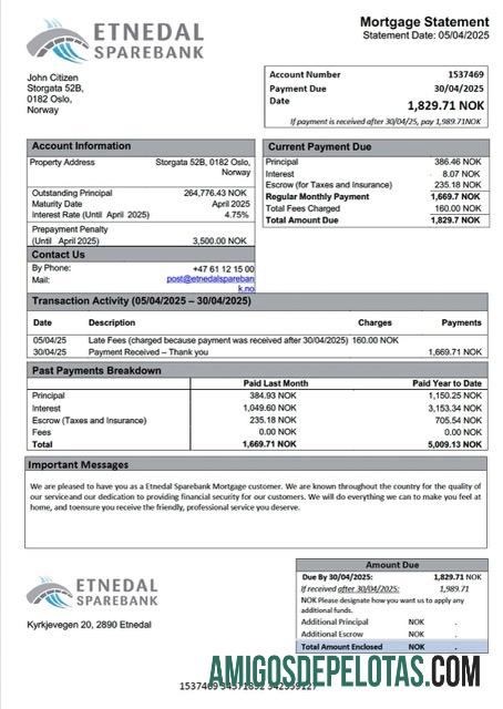 Dapat Diedit Norwegia Etnedal Sparebank Hipotik laporan Word and PDF templat