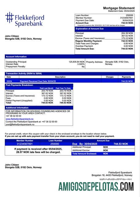 Profesional Norwegia Flekkefjord Sparebank Hipotik laporan Word and PDF templat