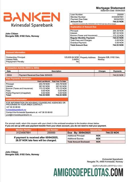 Dapat Diedit Norwegia Kvinesdal Sparebank Hipotik laporan Word and PDF templat