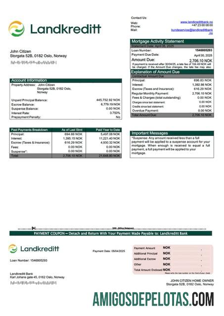 Berkualitas Norwegia Landkreditt bank Hipotik laporan Word and PDF templat