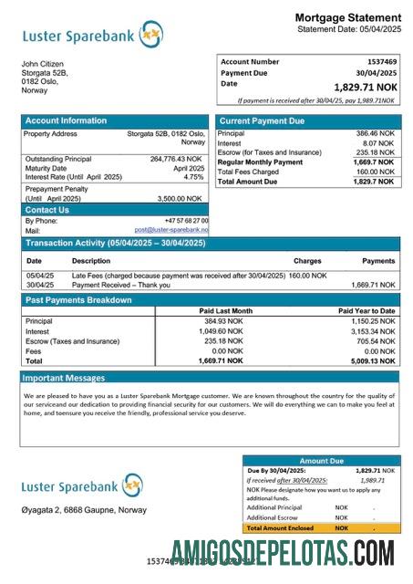 Berkualitas Norwegia Luster Sparebank Hipotik laporan Word and PDF templat