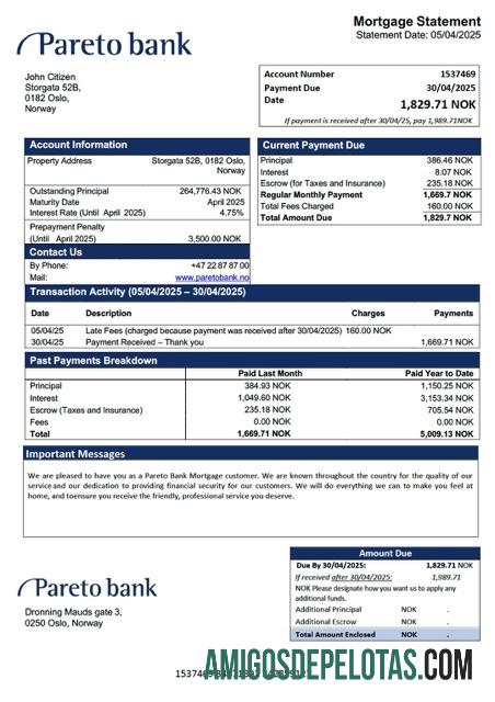Premium Norwegia Pareto bank Hipotik laporan Word and PDF templat