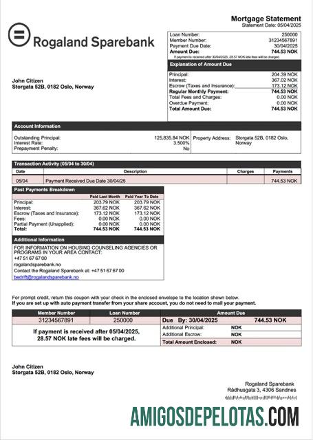 Realistis Norwegia Rogaland Sparebank Hipotik laporan Word and PDF templat