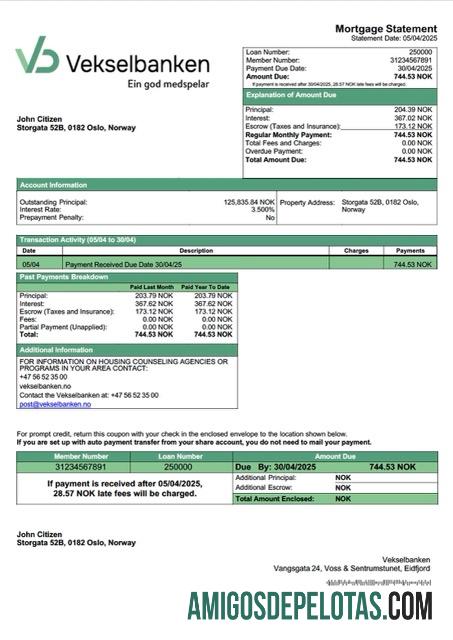 Profesional Norwegia Vekselbanken Hipotik laporan Word and PDF templat