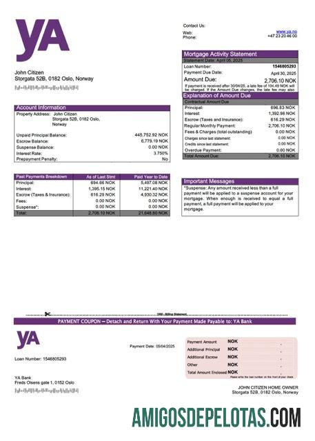 Profesional Norwegia yA bank Hipotik laporan Word and PDF templat