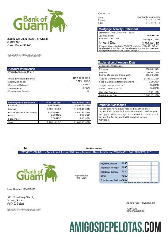 Palau Guamanian bank Hipotik laporan in Word and PDF format templat