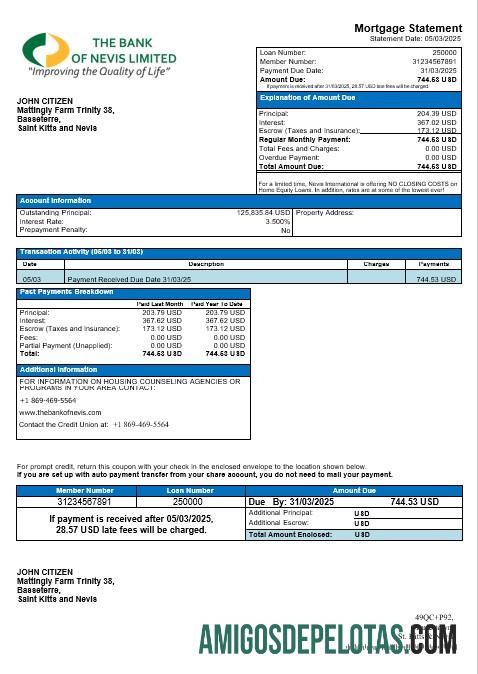 Saint Kitts and Nevis The bank of Nevis Hipotik laporan in Word and PDF format makering