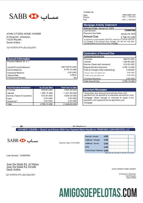 Arab Arab Saudi SABB bank Hipotik laporan in Word and PDF format desain