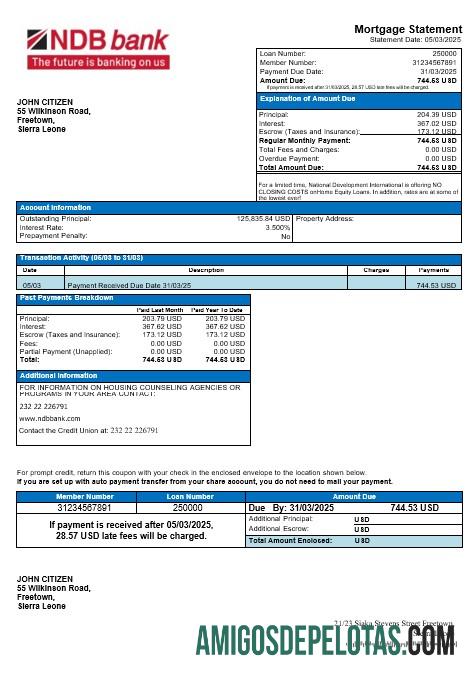 Sierra Leone nasional Development bank Hipotik laporan in Word and PDF format pratinjau