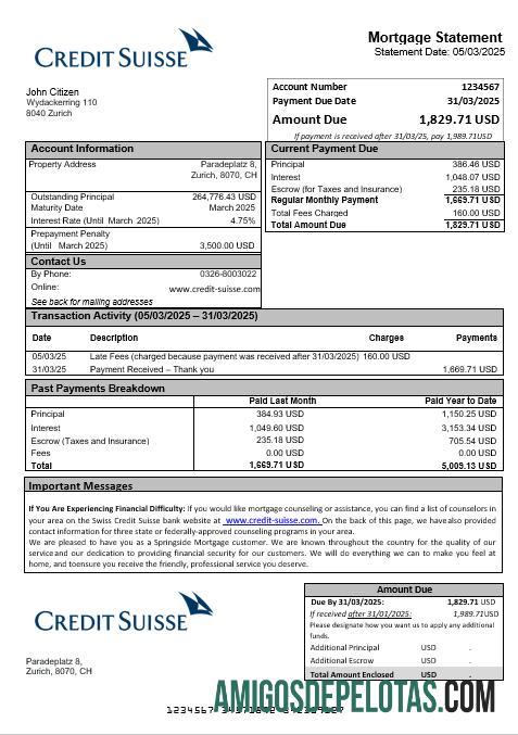 Swiss Kredit Suisse bank Hipotik laporan in Word and PDF format sampel