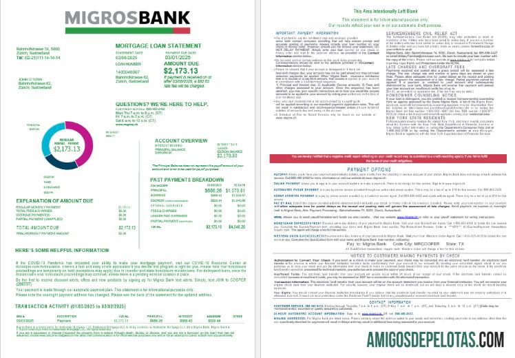 Swiss Migrosbank bank Hipotik Pinjaman laporan in Word and PDF format 1 2 templat
