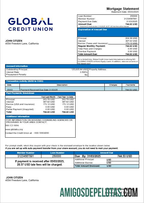 AS Alaska Global Kredit serikat bank Hipotik laporan in Word and PDF format desain