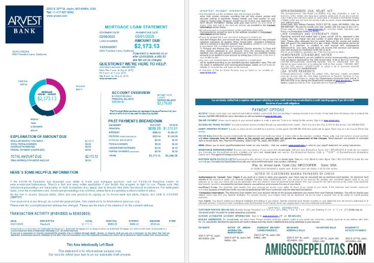 AS Arvest bank Hipotik Pinjaman laporan in Word and PDF format , 4 pages 1 2 pratinjau