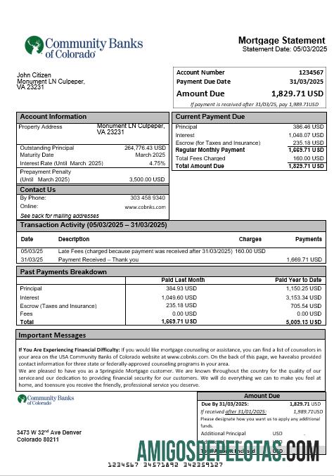 AS Community Banks of Colorado bank Hipotik laporan in Word and PDF format templat
