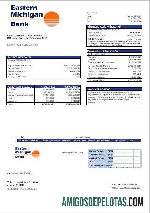 AS Eastern Michigan bank Hipotik laporan in Word and PDF format desain