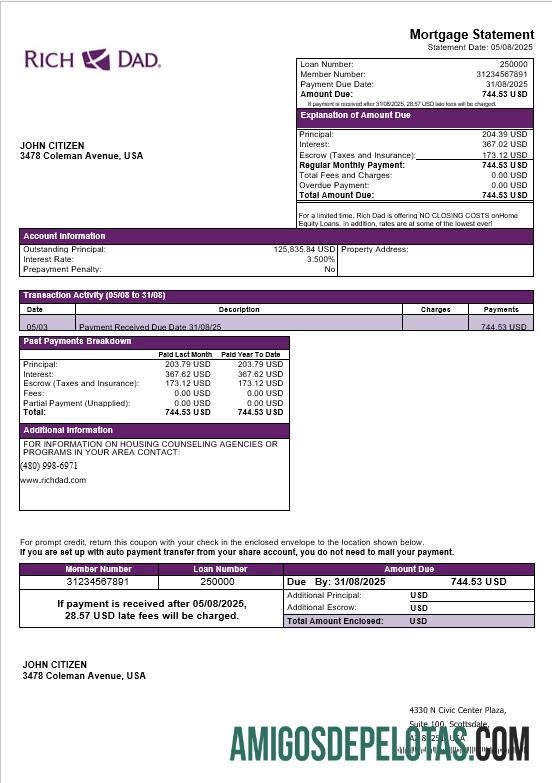 AS Rich Dad bank Hipotik laporan in Word and PDF format makering