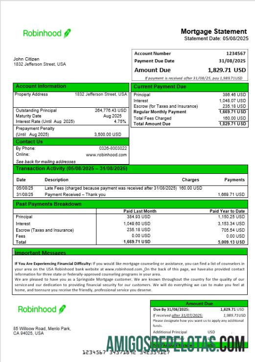 AS Robinhood bank Hipotik laporan in Word and PDF format templat