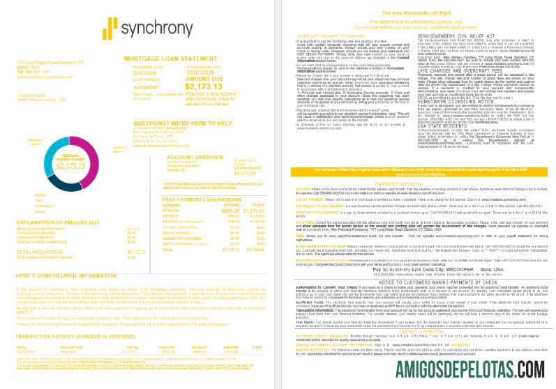 AS Synchrony bank Hipotik Pinjaman laporan in Word and PDF format , 4 pages 1 2 templat