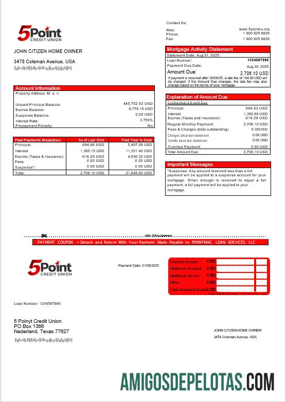 AS Texas 5Point Kredit serikat bank Hipotik laporan in Word and PDF format desain