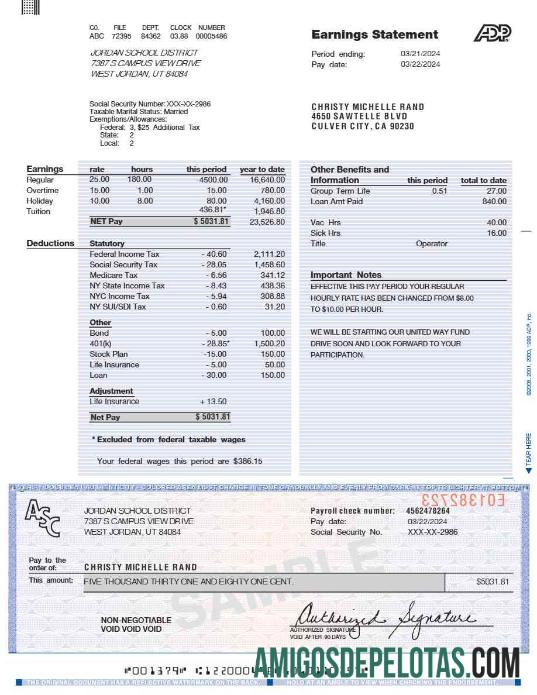 Berkualitas ADP earnings laporan templat in Word and PDF format.PDF, 1