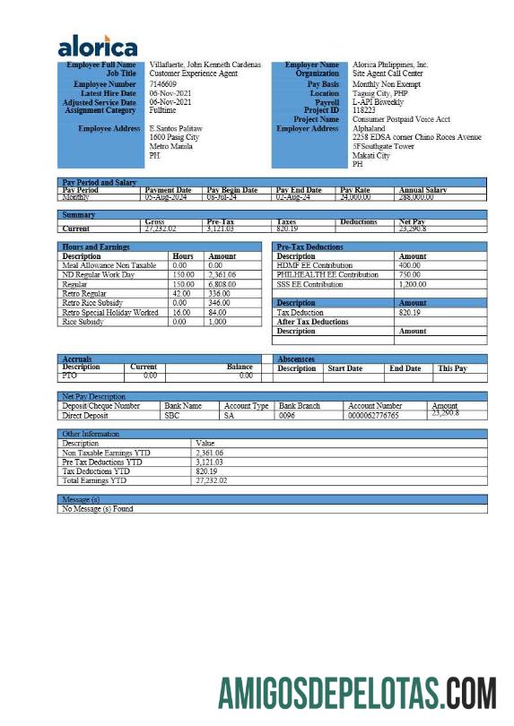 Dapat Diedit Alorica Filipina payslip templat in Word and PDF format.PDF, 2