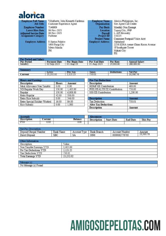 Dapat Diedit Alorica Filipina payslip templat in Word and PDF format.PDF, 3