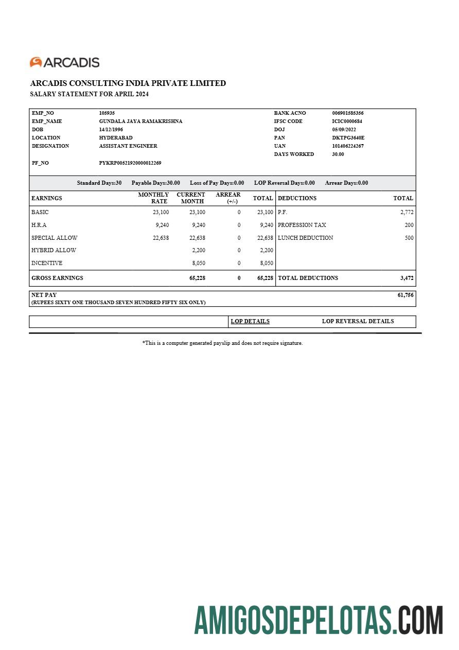 Profesional Arcadis Consulting India salary laporan templat in Word and PDF format.PDF, 1