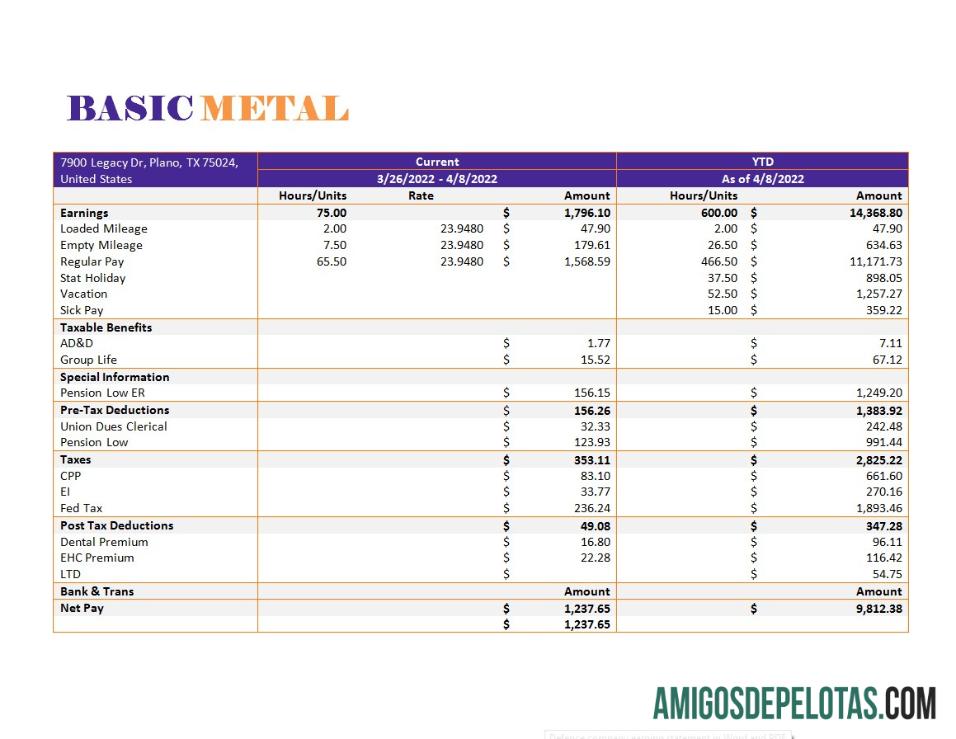 Basic Logam Corporation payslip in Word and PDF format desain