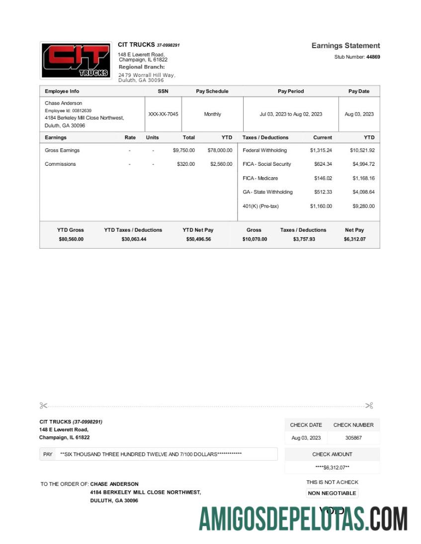 Dapat Diedit CIT TRUCKS earnings laporan templat in Word and PDF format.PDF, 1