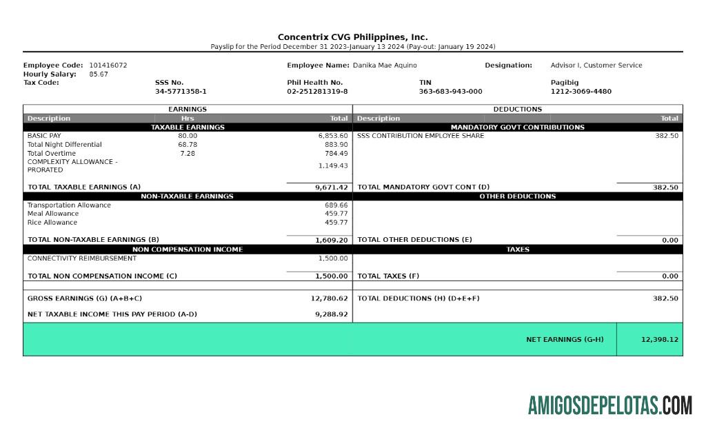 Realistis Concentrix CVG Filipina payslip templat in Word and PDF format.PDF, 1