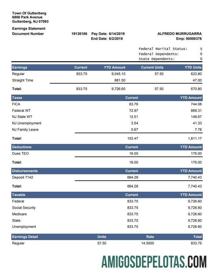 Current YTD Amount earnings laporan templat