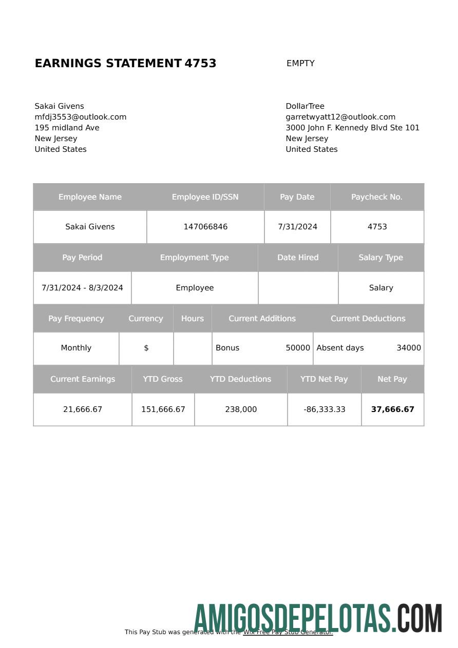 Dapat Diedit DollarTree earning laporan templat in Word and PDF format.PDF, 1