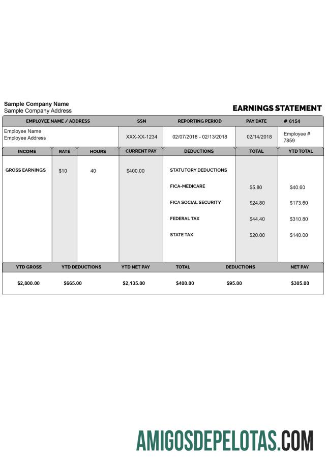 Realistis EMPLOYEE gross earnings laporan templat in Word and PDF format