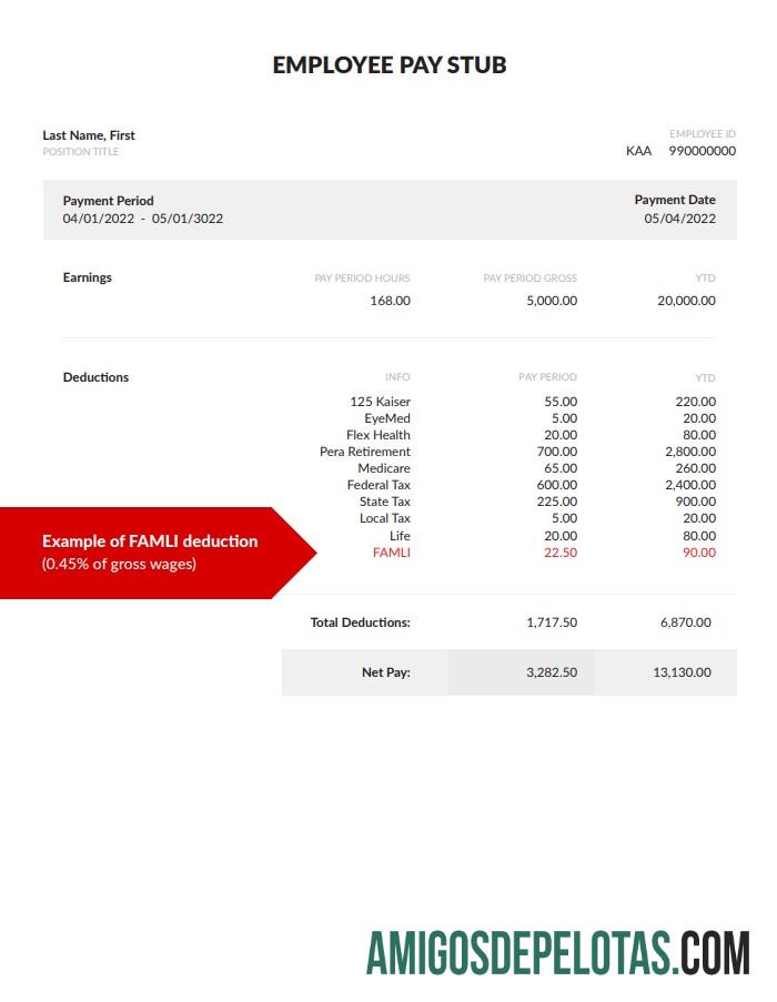 Profesional EMPLOYEE pay stub Word and PDF templat, versi 4