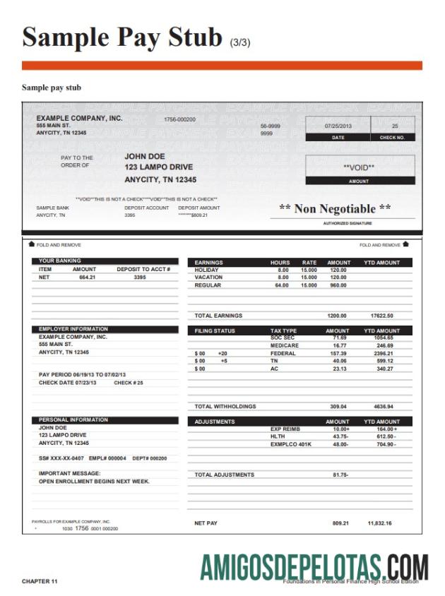 Premium Foundations in Personal Keuangan Tinggi sekolah pay stub Word and PDF templat