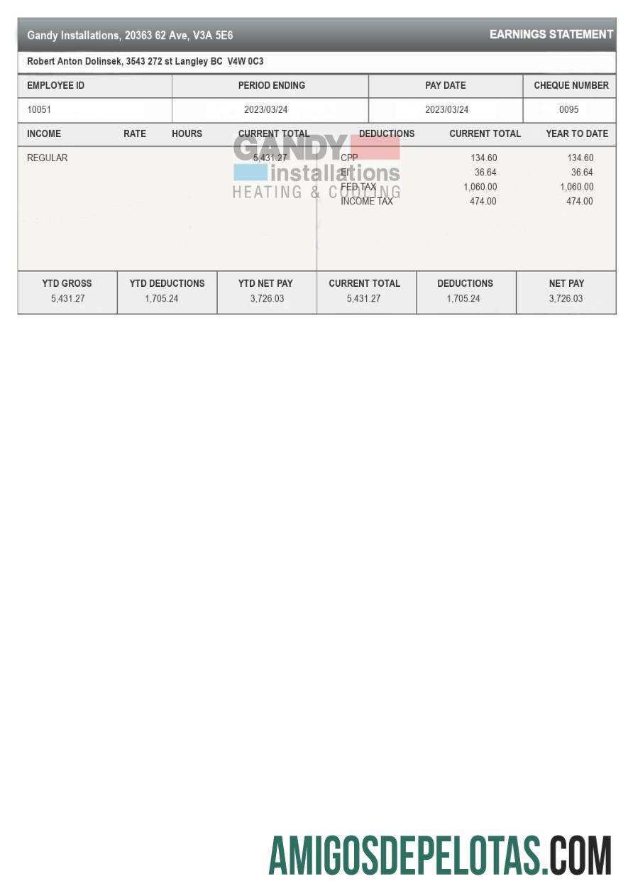 Profesional Gandy Installations earnings laporan templat in Word and PDF format.PDF, 1