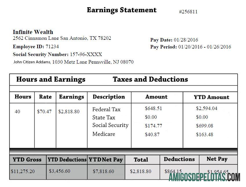 INFINITE wealth Australia earning laporan in Word and PDF format makering