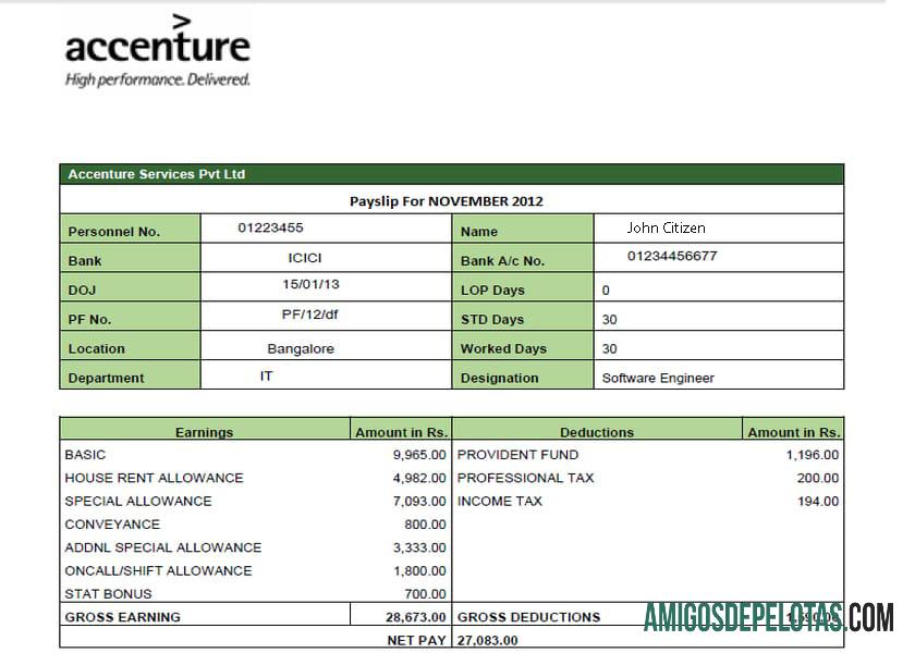 Irlandia ACCENTURE IT Perusahaan earning laporan in Word and PDF format desain