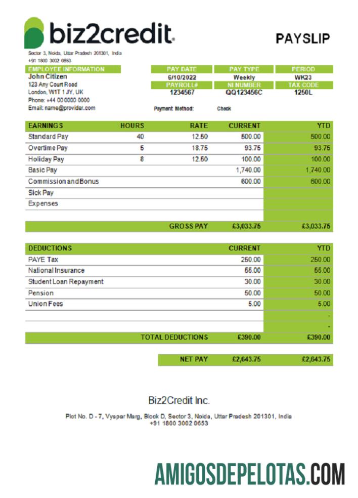 India Biz2Credit Inc. consumer lending Perusahaan makering