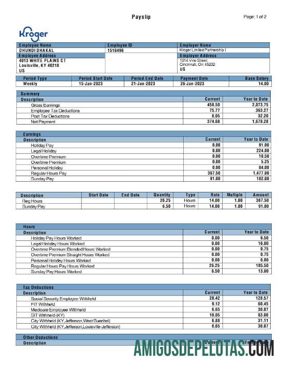 Berkualitas Kroger grocery payslip templat in Word and PDF format.PDF, 1