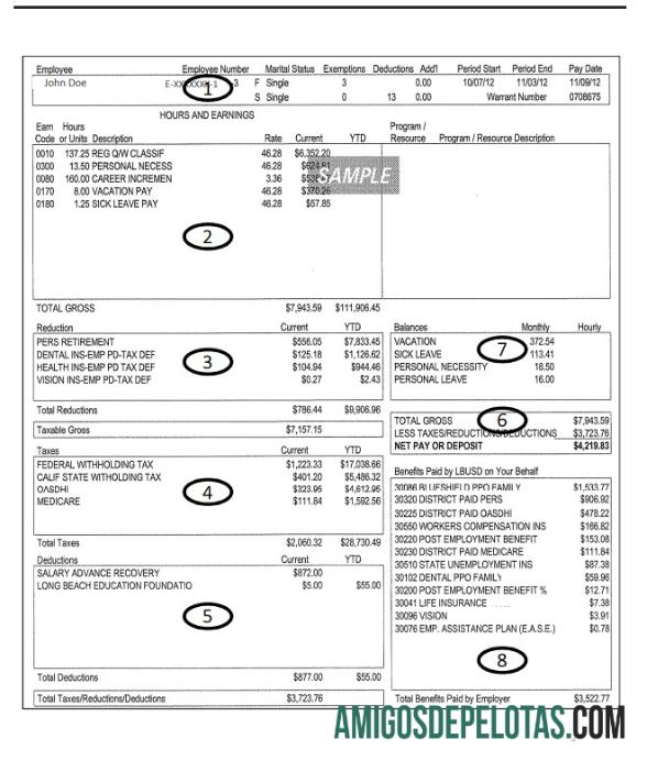 Realistis Long Beach Unified sekolah district employee pay stub Word and PDF templat